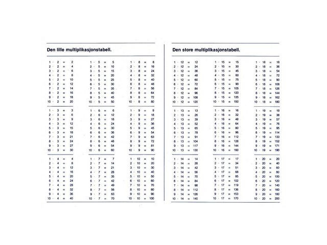 Timeplan A5 Gangetabell (200 stk)