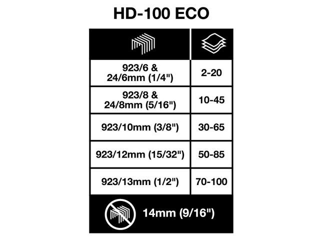 Stiftemaskin Rapesco Hd-100 Ark Sort