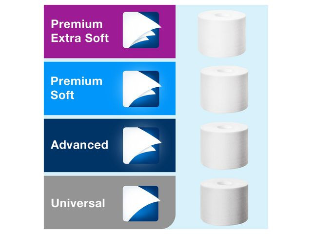 Dispenser Tork Twin Toalettpapir T7 Hvit