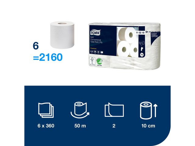 Toalettpapir Tork 2L Myk T4 50,4M (6 stk/pk, 7 pakker)