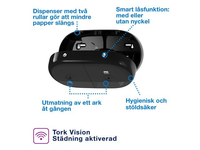 Dispenser Tork Smart Mini Toa Twint9Sort