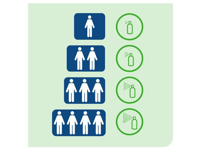 Dispenser Tork Luftfrisker A1 Grå