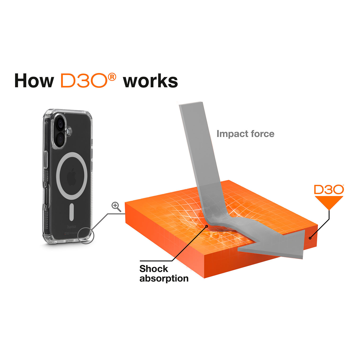 BildeHAMA Extreme Protect MagCase iPhone 17 Transparent