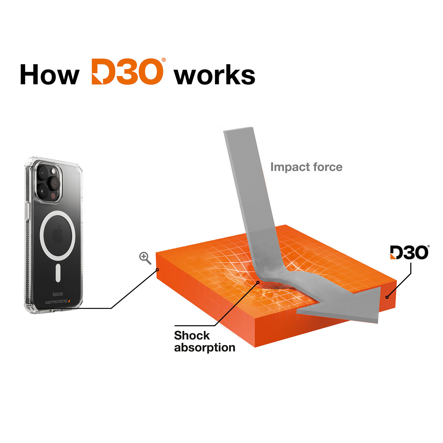 HAMA Extreme Protect MagCase iPhone 14 Pro Max Transparent