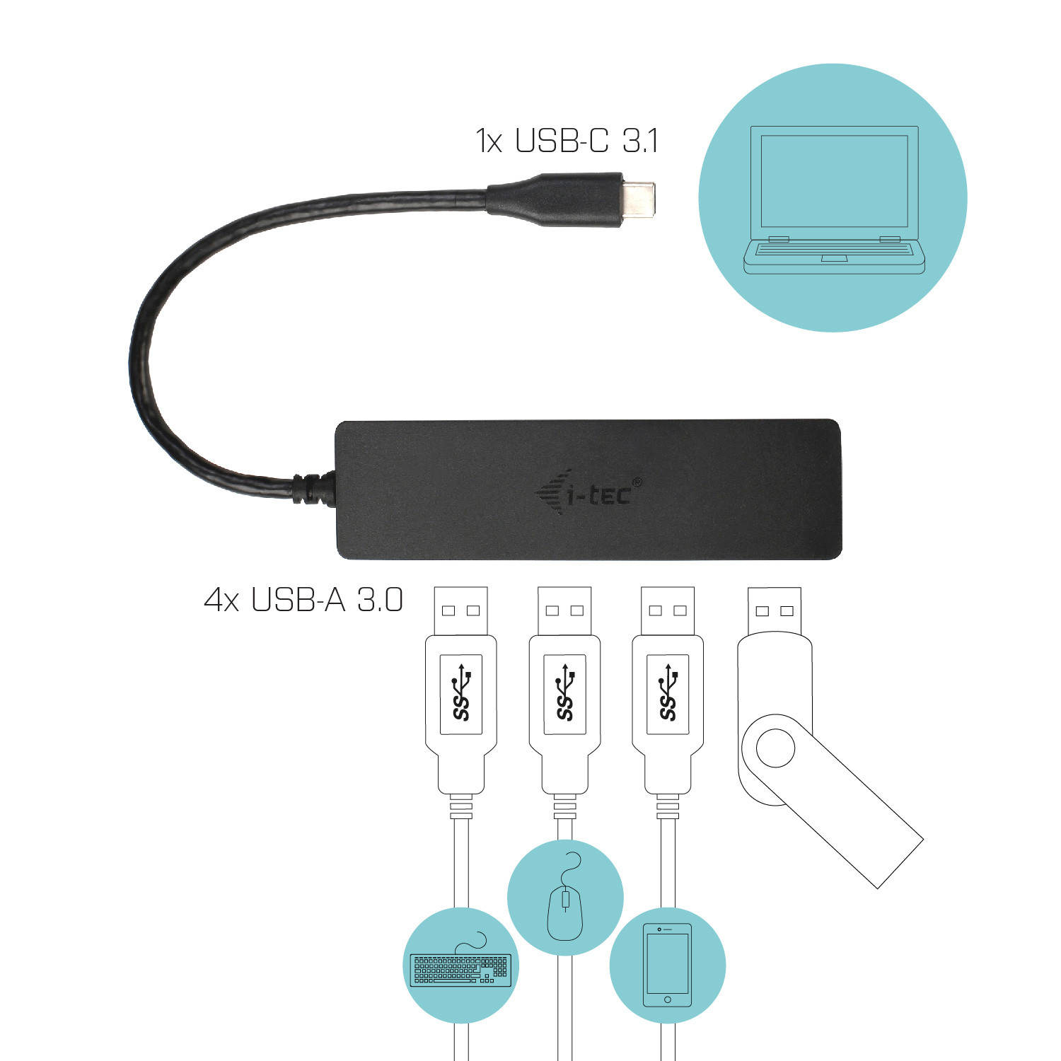 BildeUSB-C hub 4xUSB-A 3.0 black 20cm cable passive