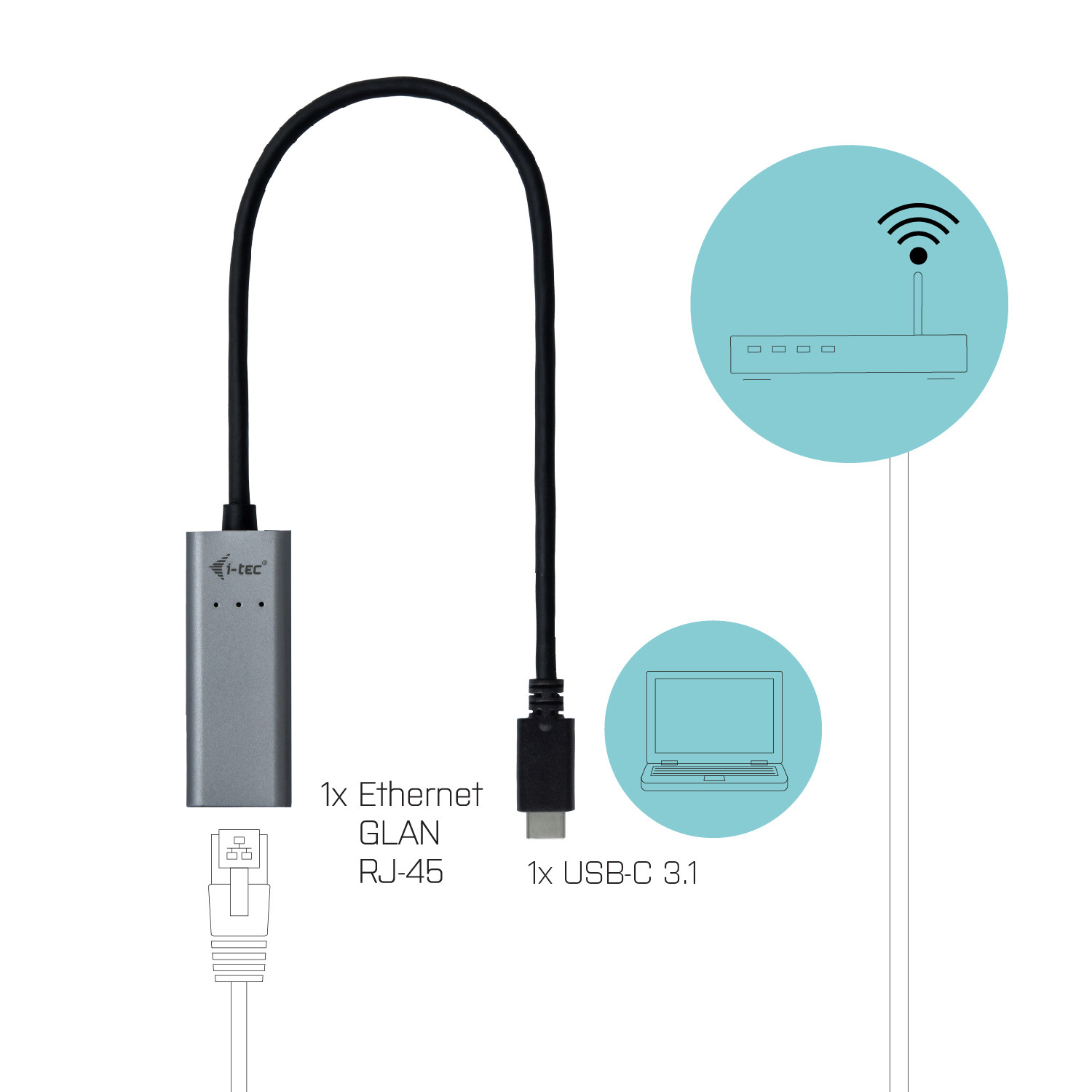 USB-C GLAN ethernet adapter metal 28cm cable