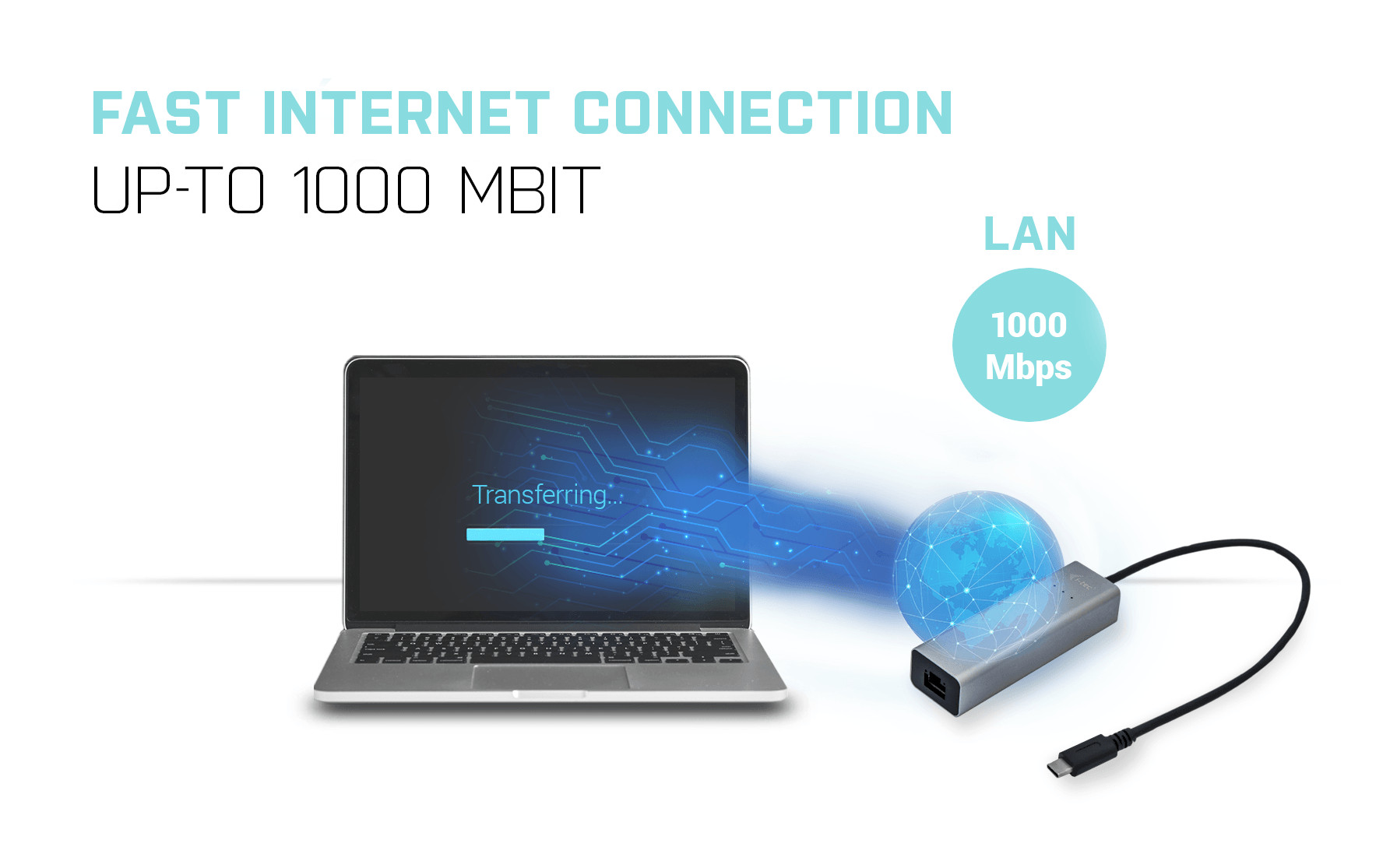 USB-C GLAN ethernet adapter metal 28cm cable