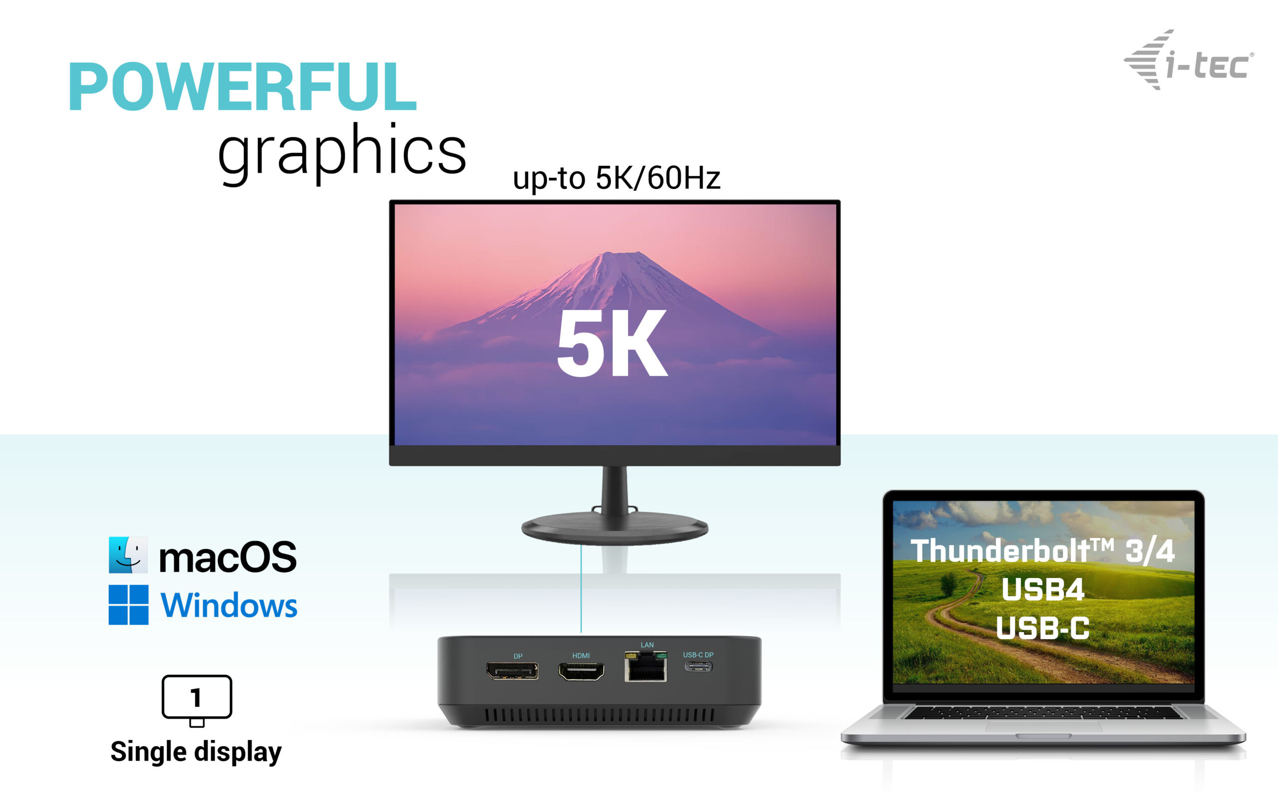 USB-C triple dock 2xDP 2xHDMI 1xUSB-C 5xUSB-A GLAN 100W PD