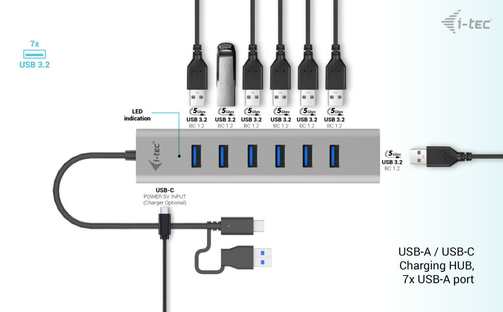 USB-C Charging Metal HUB 7 Port