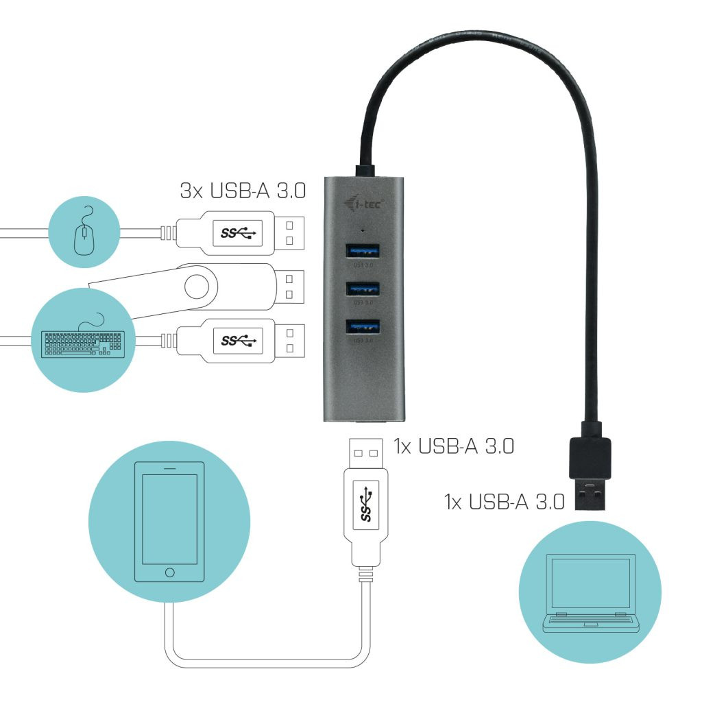 BildeUSB 3.0 Metal HUB 4 Port