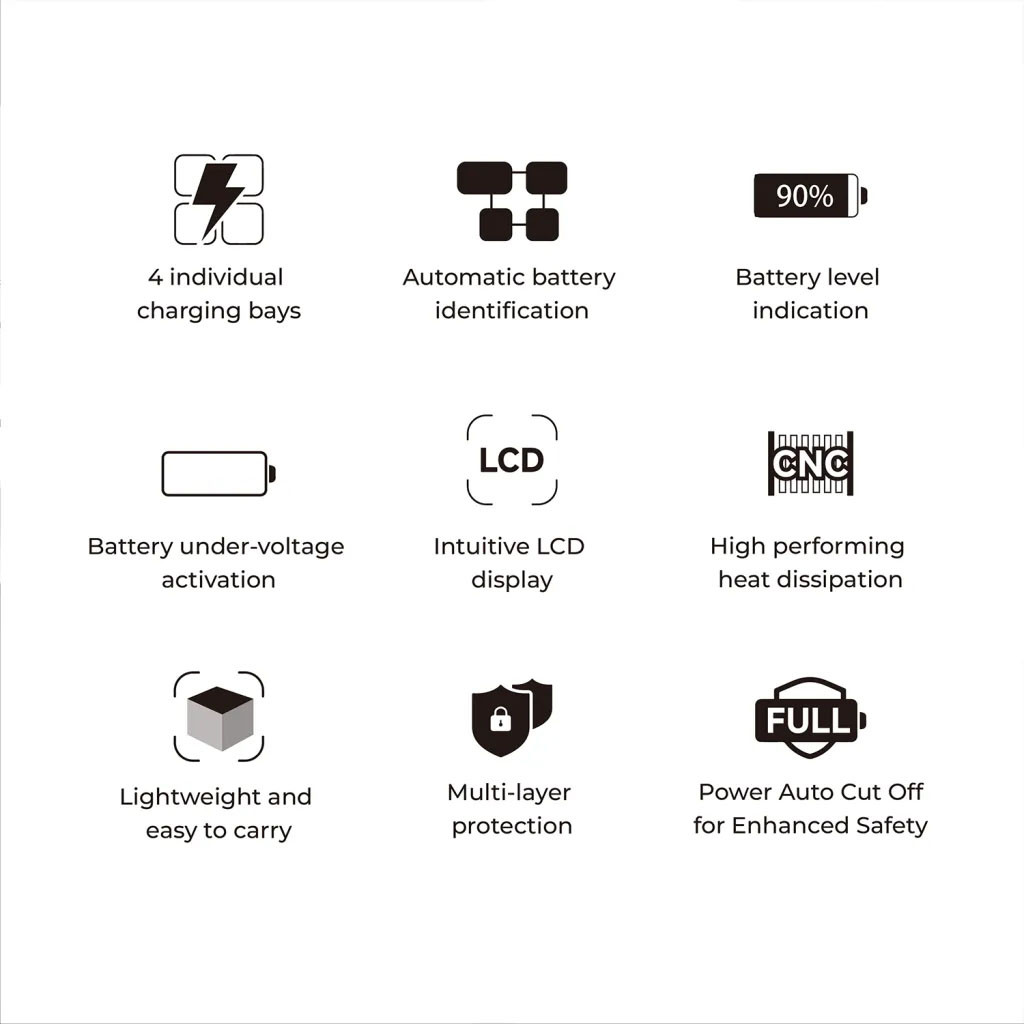 ACCSOON TopRig 100W 4-Bay NP-F Fast Charger