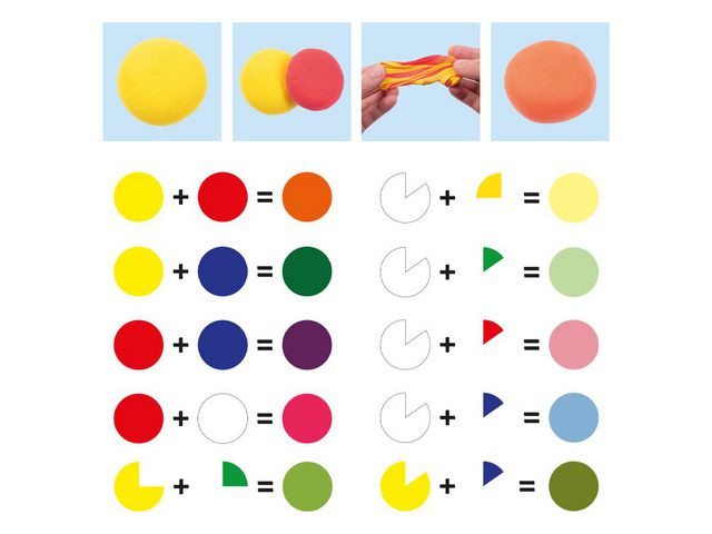 Modelleringsleire Playbox Basis (6 stk)