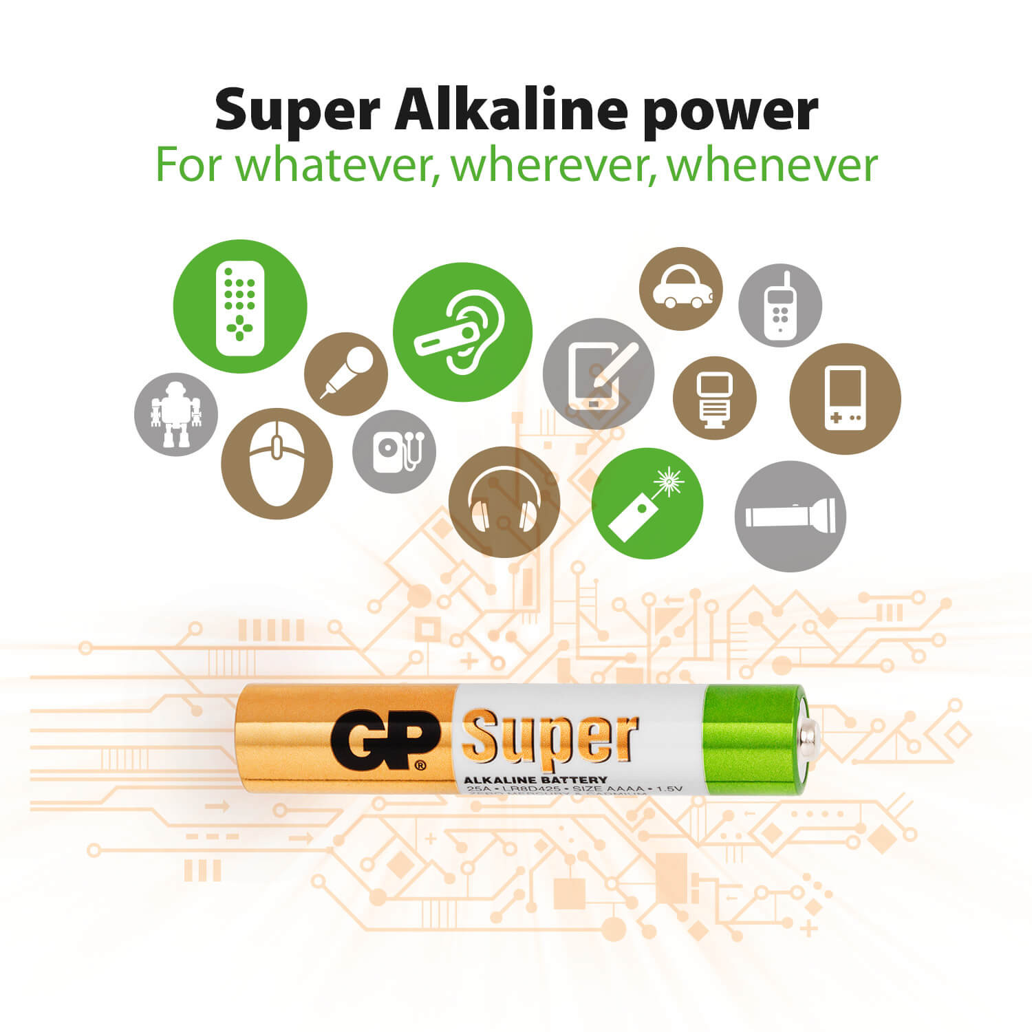 GP Alkaline Battery AAAA LR61 2-pack