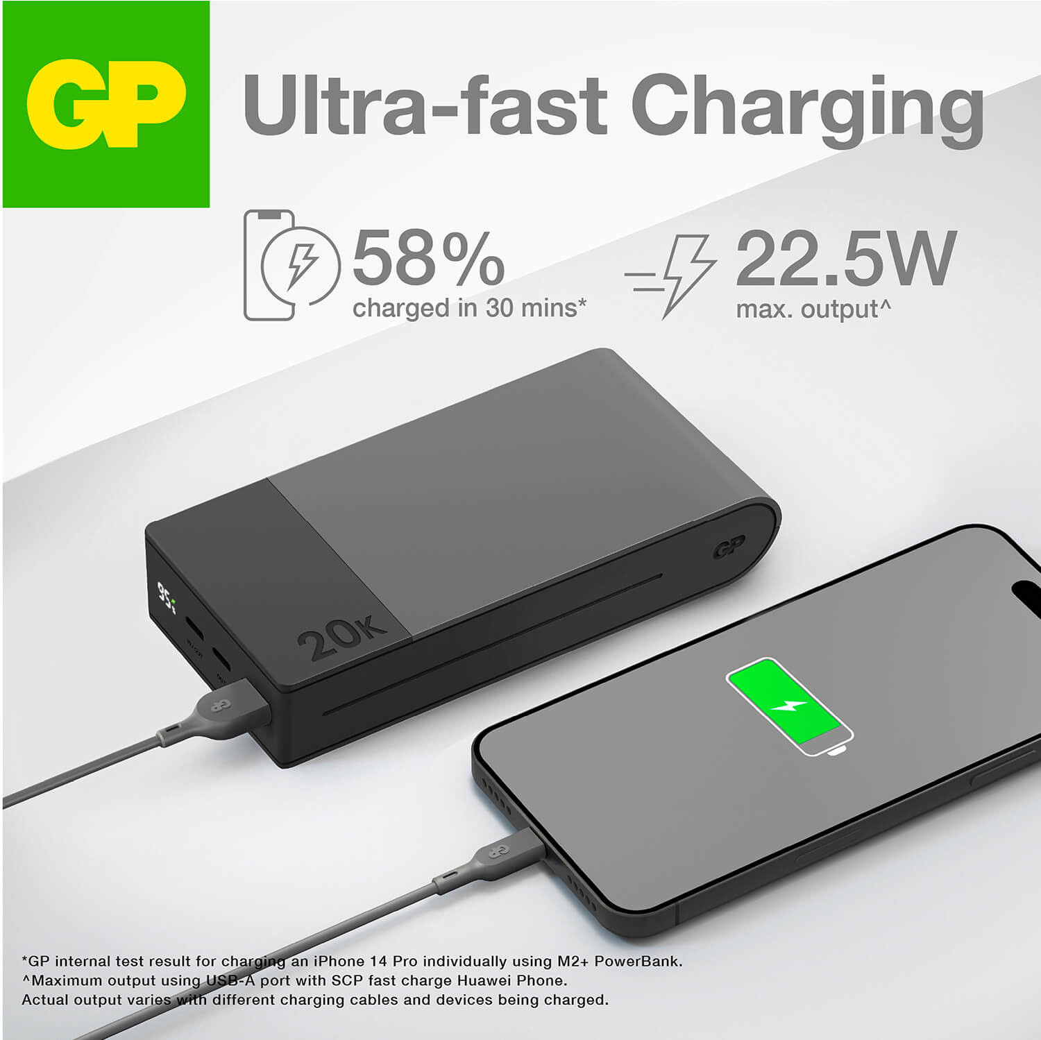 GP Powerbank M2+ 20000mAh Grey