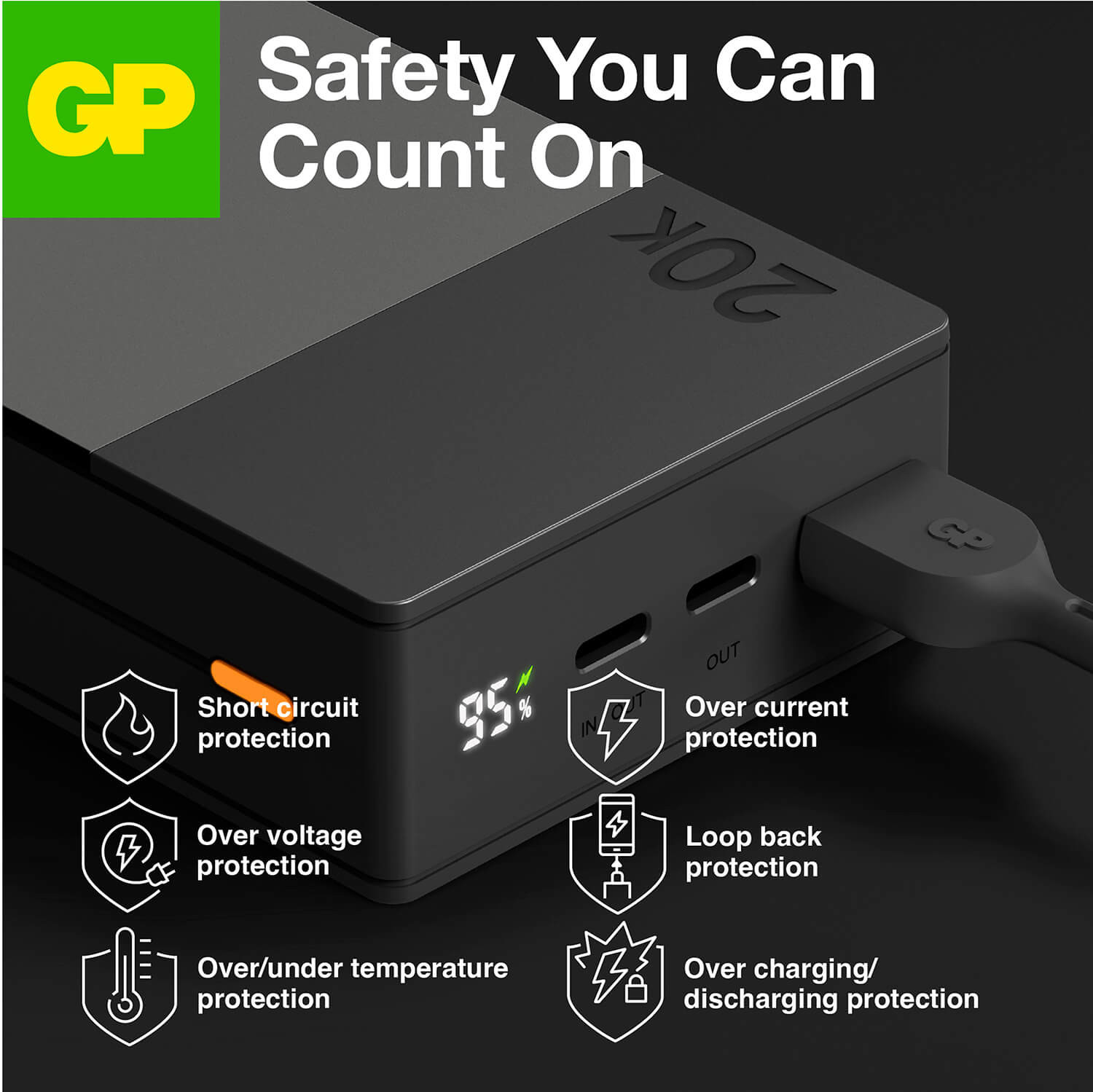 GP Powerbank M2+ 20000mAh Grey