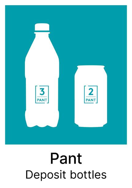 BildeKildesorteringsetikett Pant