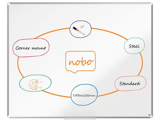 Whiteboard Nobo Premiump Lakk 120X150Cm