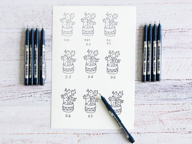 Fineliner Edding 1880 0,5Mm Sort