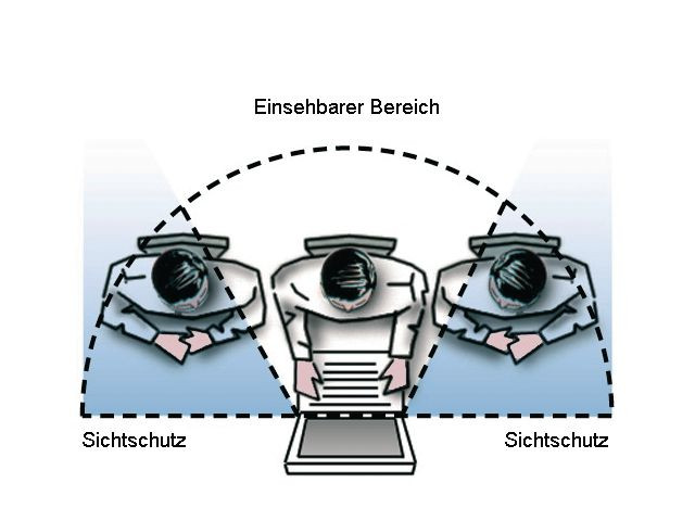 Skjermfilter 3M Privacy 19"