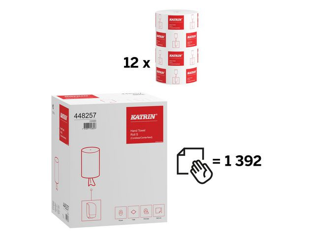Tørkerull Katrin S Centerf U/Hyl 1L 116M (12 ruller)