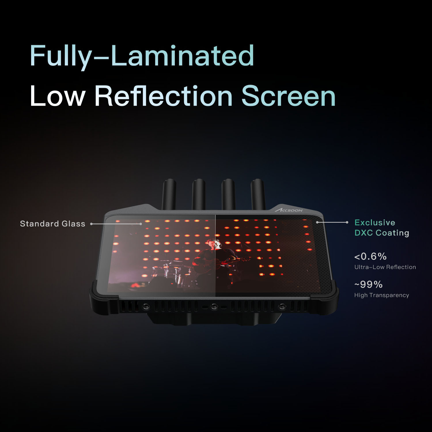 ACCSOON CineView M7 Pro