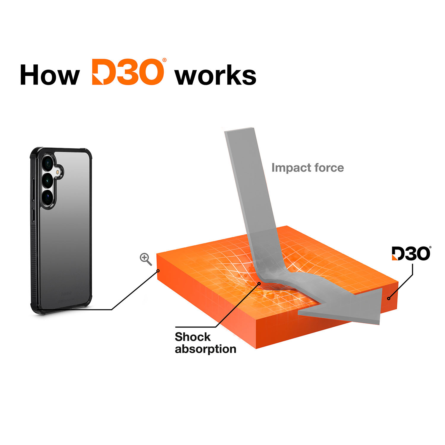 HAMA Extreme Protect Samsung Galaxy S25+ Black