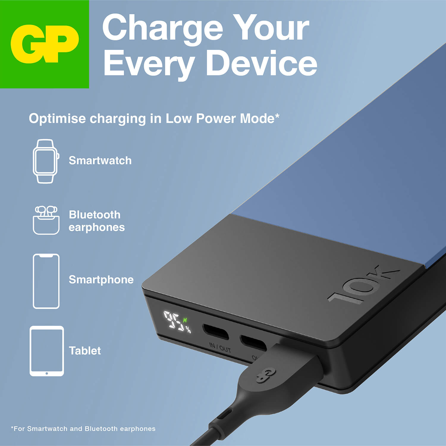 GP Powerbank M2+ 10000mAh Blue