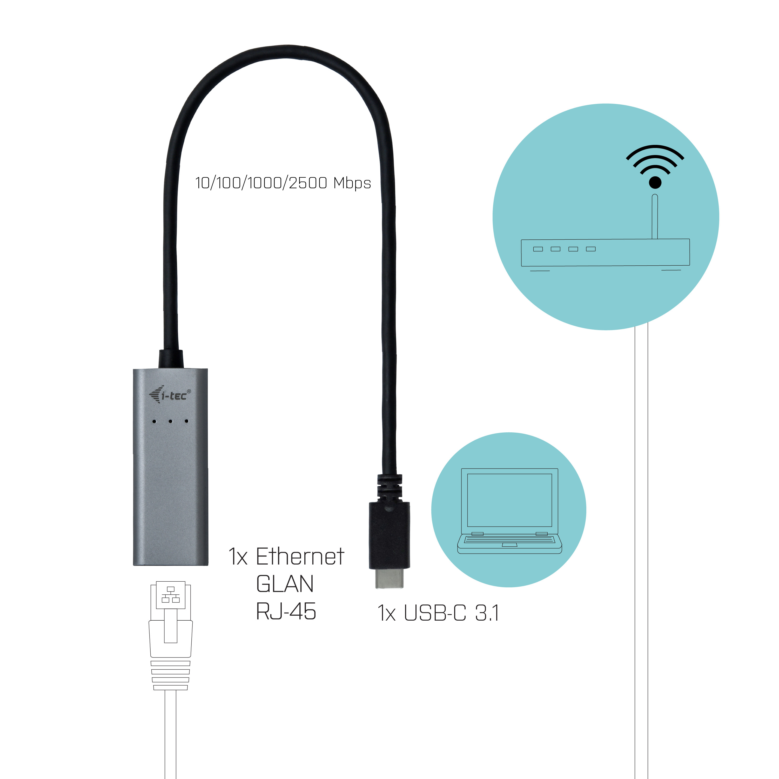 USB-C 2.5 Gbps ethernet adapter metal 30cm cable