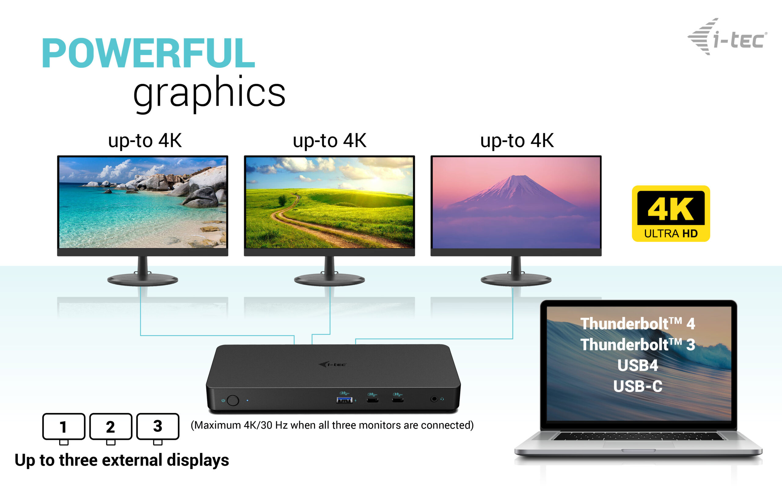 USB-C triple dock 2xDP 1xHDMI 4xUSB-A 2xUSB-C GLAN 100W PD