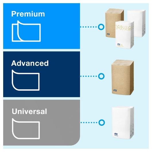 Serviettdispenser Tork N4 Aluminium