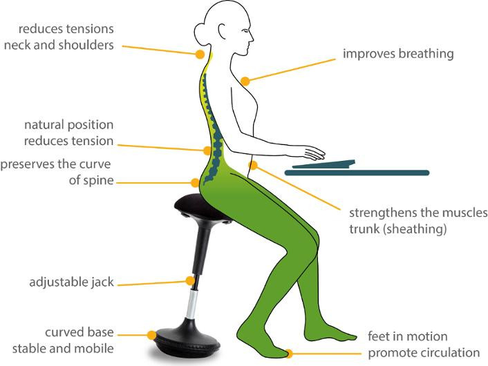 Balansestol Unilux Moove Sort