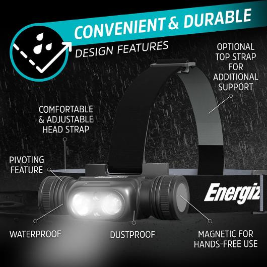 Hodelykt Energizer 2000L