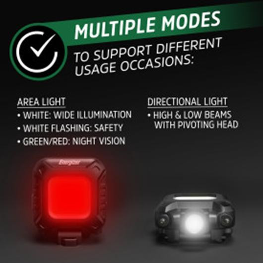 Lommelykt Energizer 450Lu Ladbar