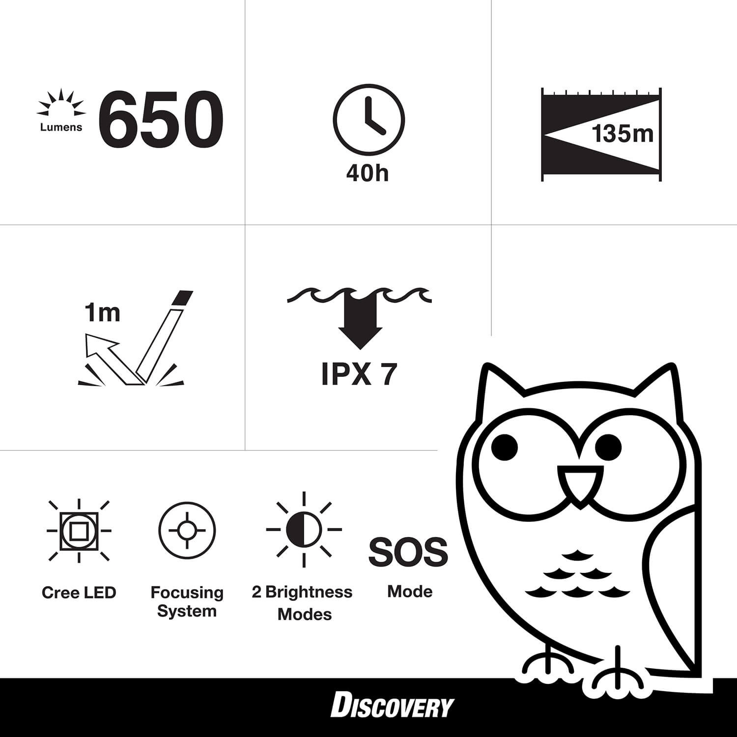 GP Discovery Torch Rechargeable CR41 650lm