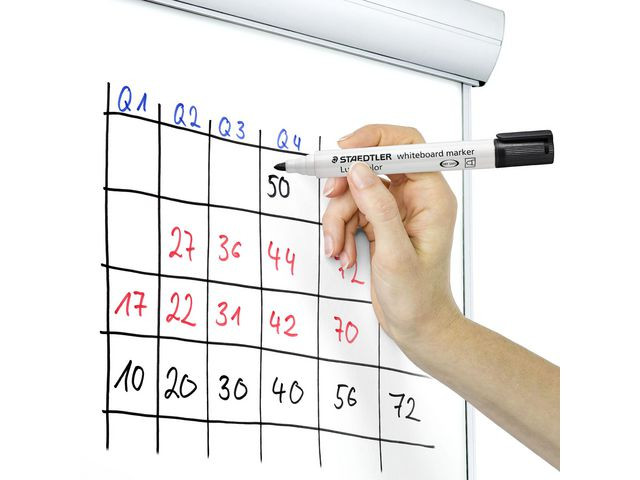 Whiteboardpenn Lumocolor 2,0Mm Rund Sort (10 stk)