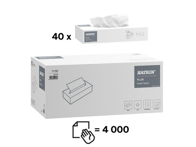 Ansiktsserviett Katrin Plus (100 stk)