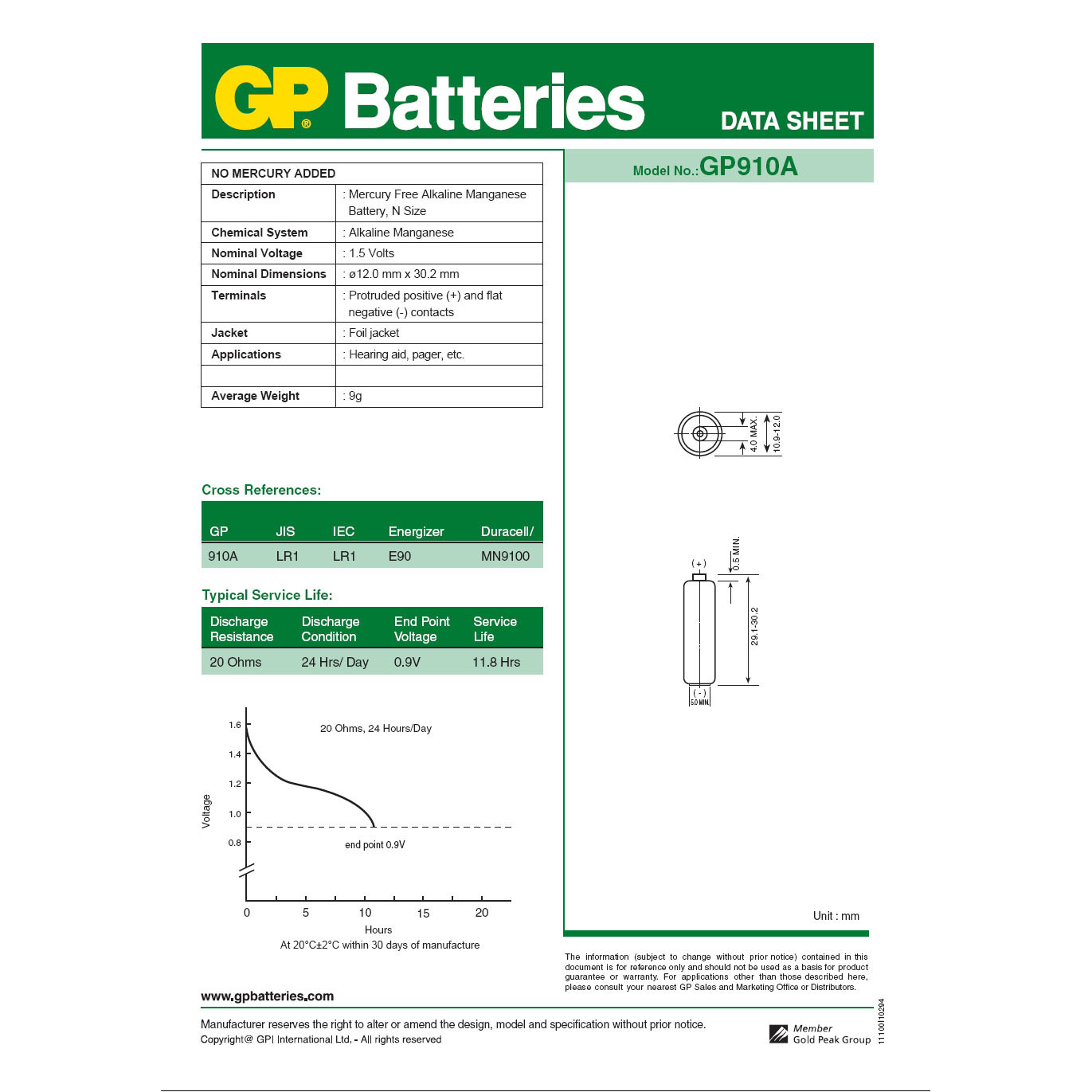 GP Super Alkaline Battery 910/LR01 2-pack
