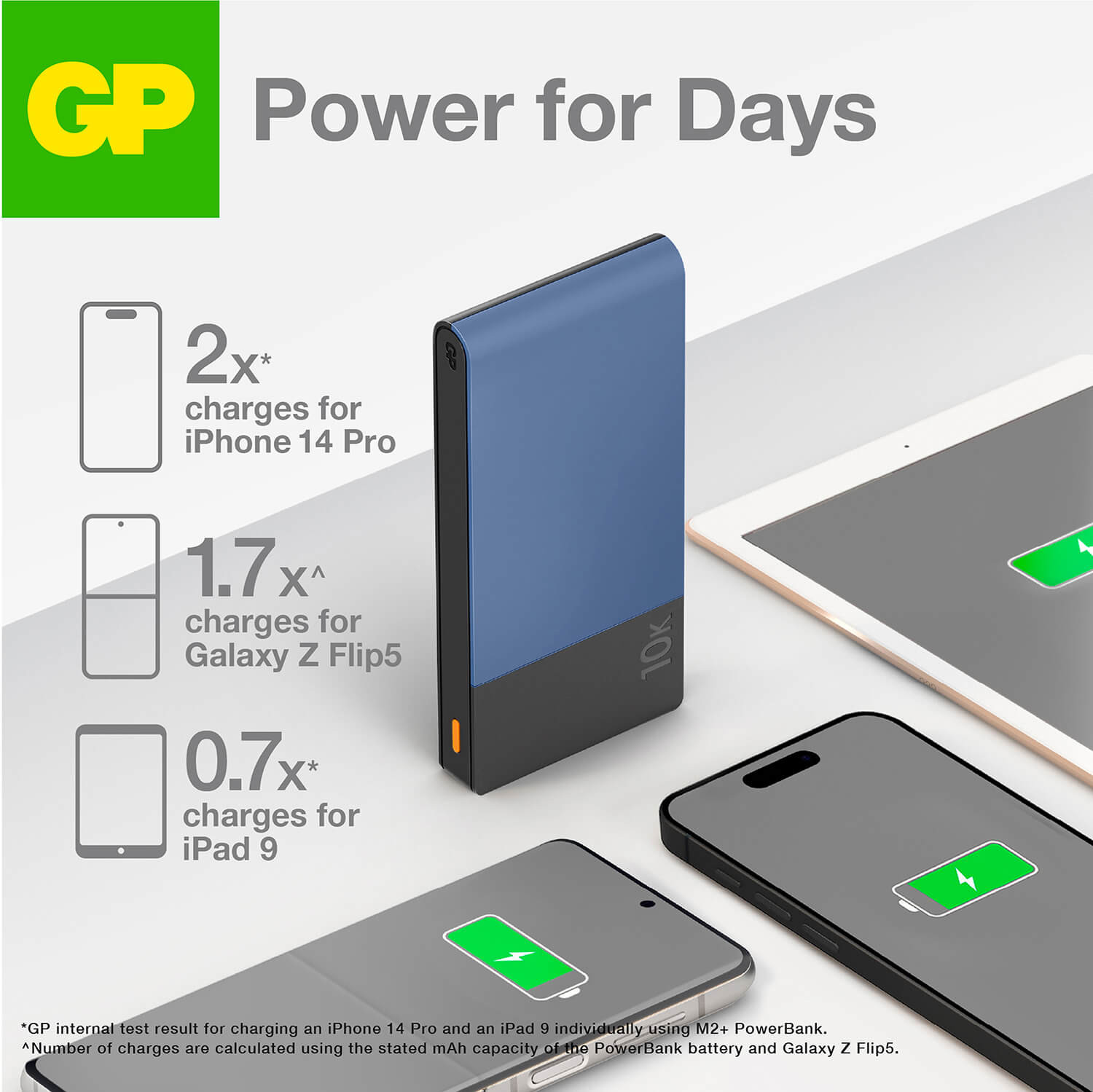 GP Powerbank M2+ 10000mAh Blue