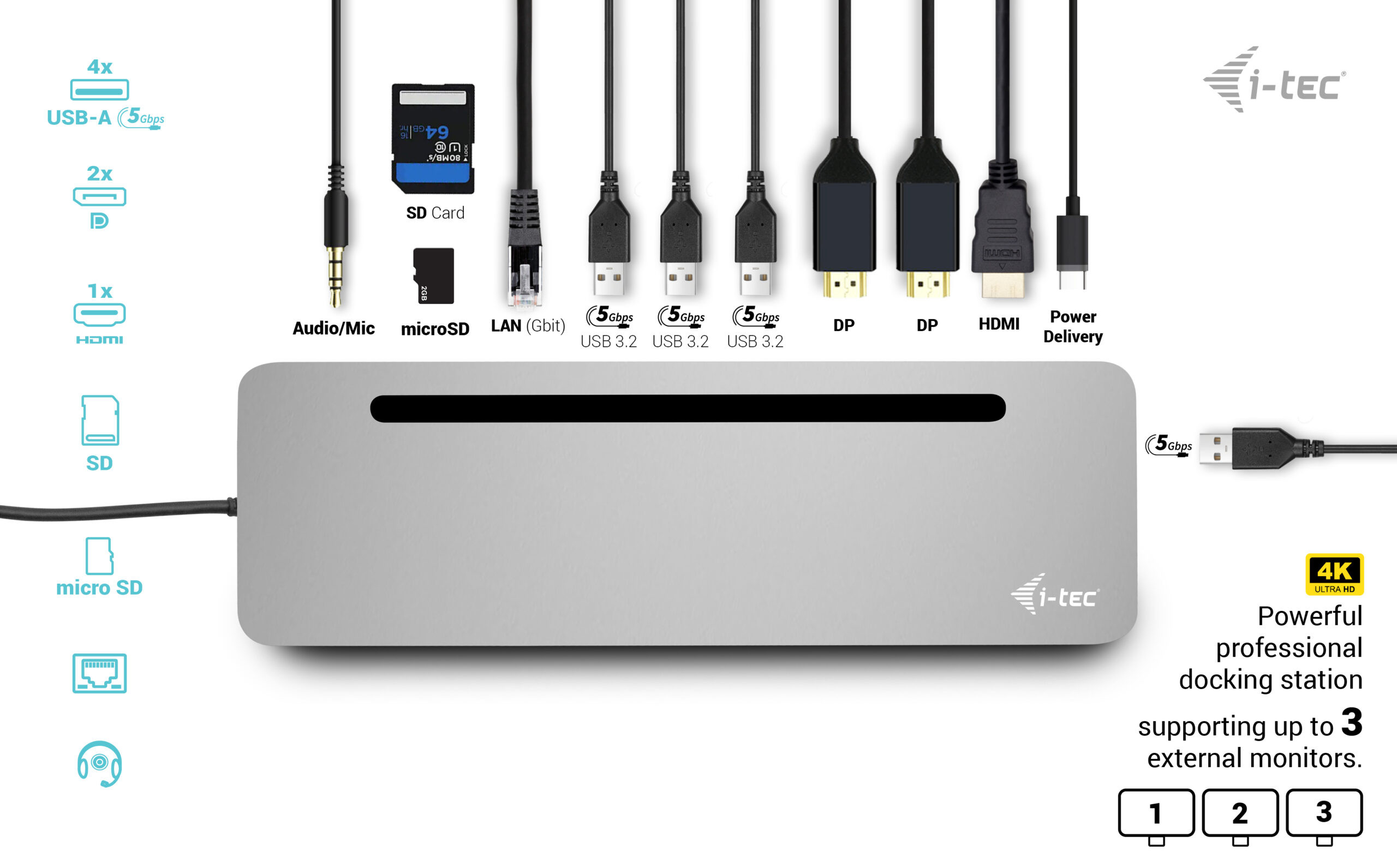 USB-C triple dock 2xDP HDMI 4xUSB-A 1xUSB-C GLAN 100W PD SD