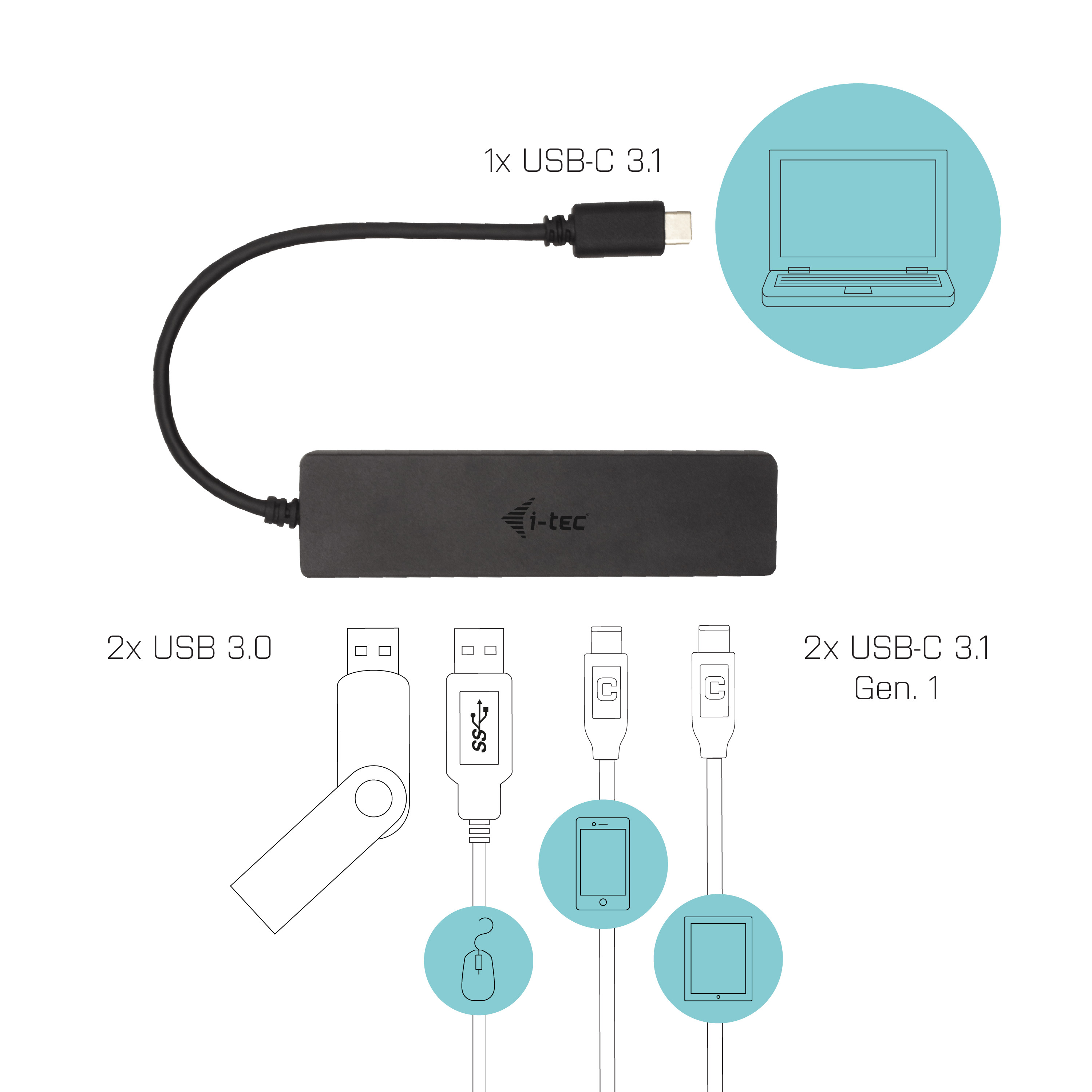 USB-C hub 2xUSB-C 2xUSB-A 3.0 metal 19cm cable passive