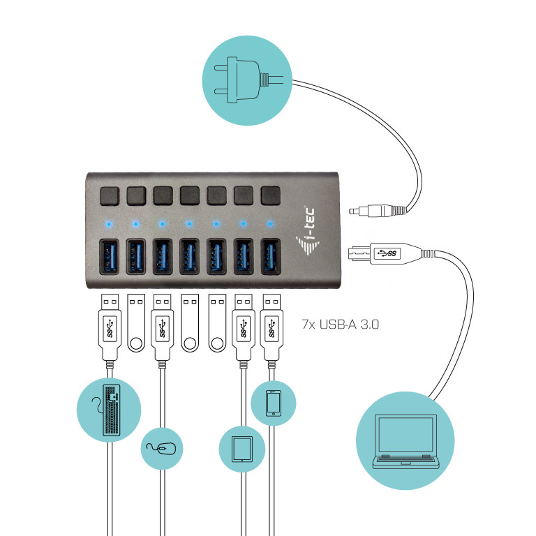 USB 3.0 Charging HUB 7 Port + PSU 36 W