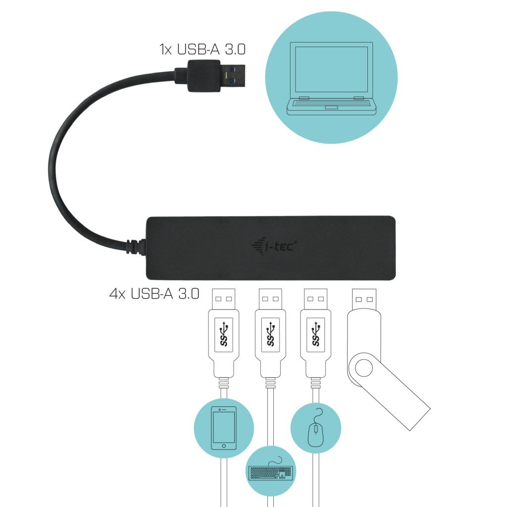 USB 3.0 Slim Passive HUB 4 Port