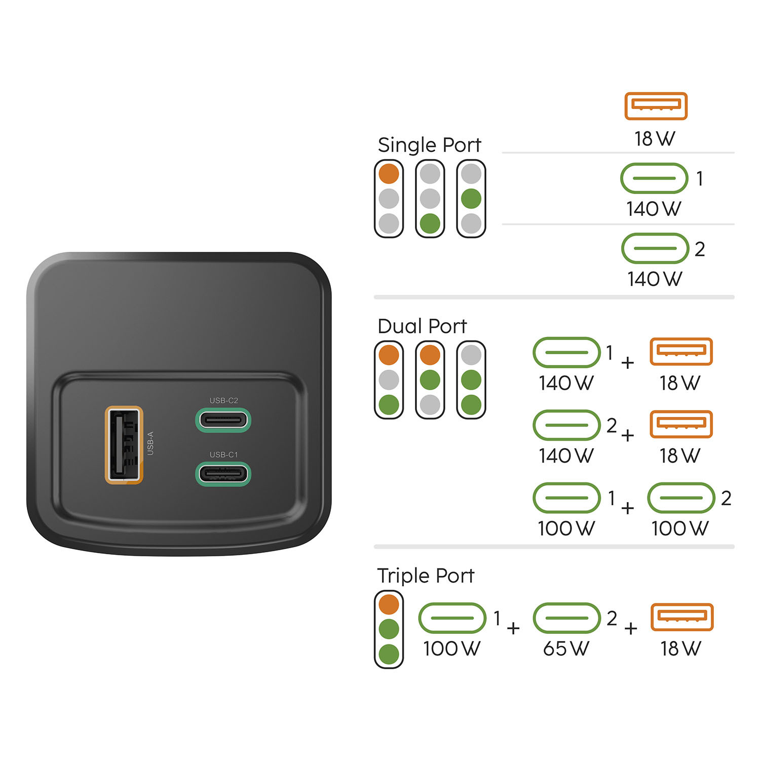 HAMA Power Pack 200W Fast Charge 24000mAh 2xUSB-C 1xUSB-A Black