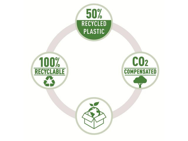 Hullemaskin Leitz recycle 2h/10 ark Sort