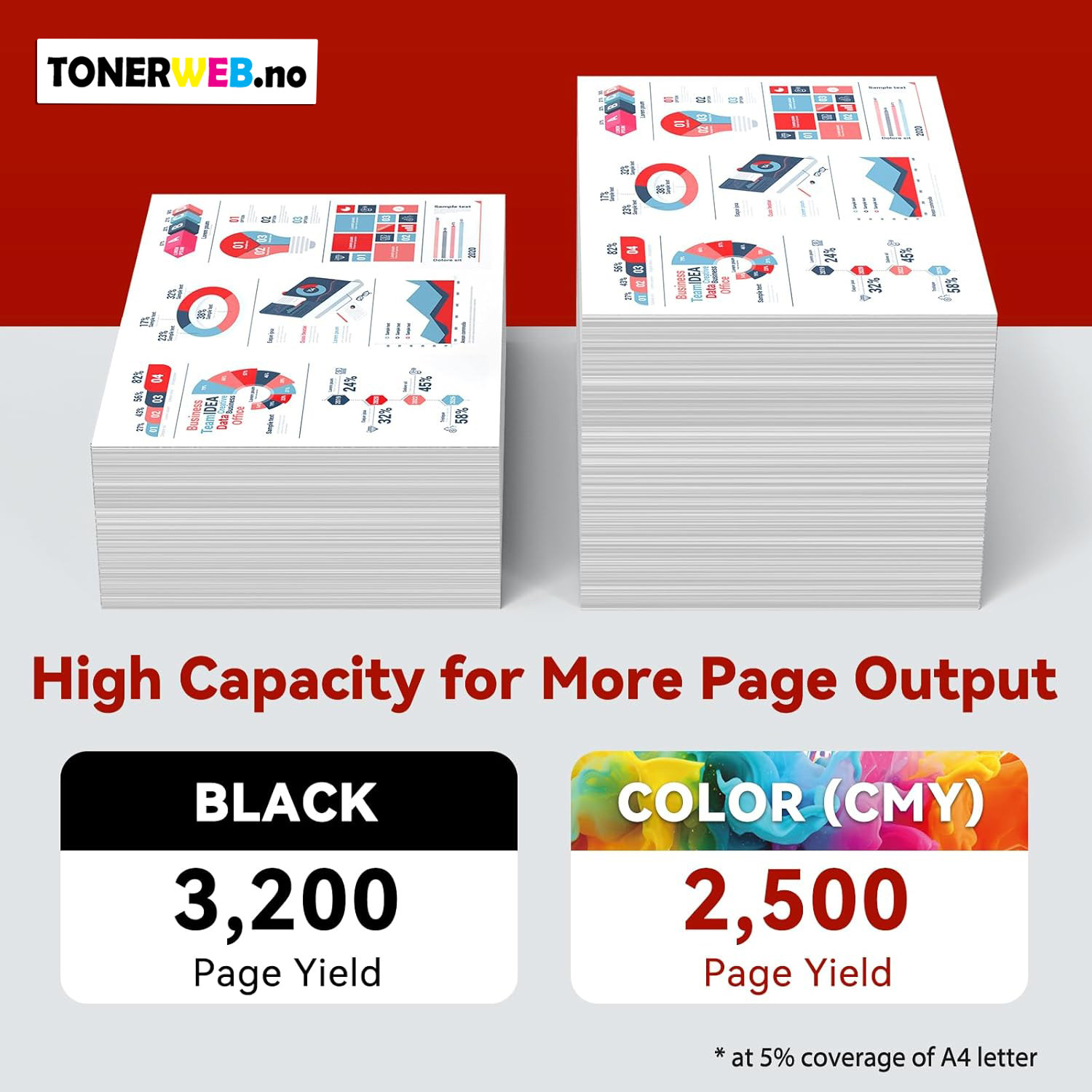 Tonerkassett, erstatter TN248 Value-pack CMYK XL 3K each toner