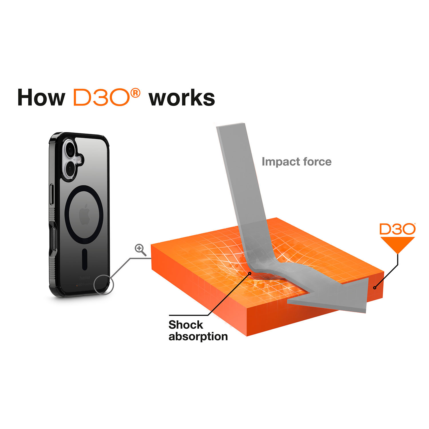 HAMA Extreme Protect MagCase iPhone 17 Black