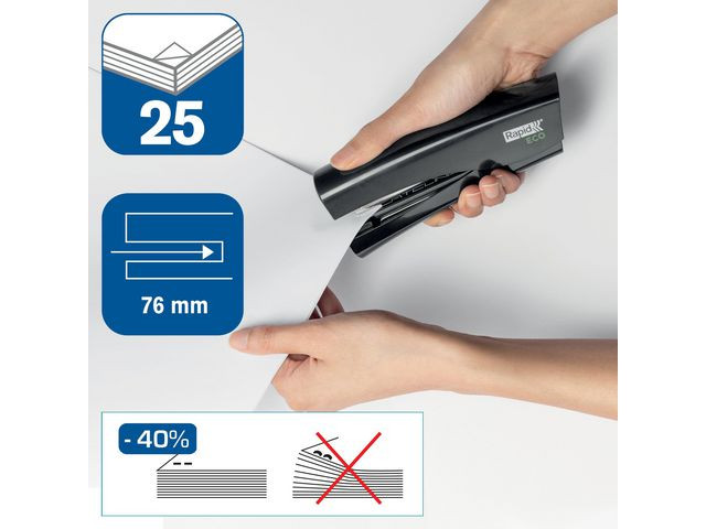 Rapid Stiftemaskin Eco recycle StandUP SFC sort
