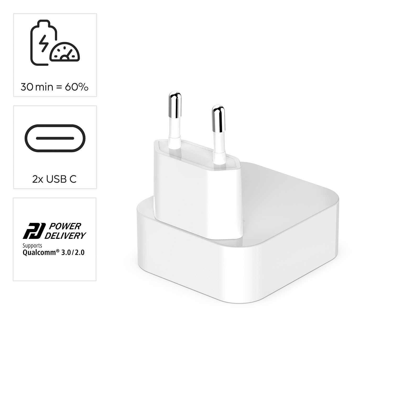 HAMA Fast Folding Mini Charger 2xUSB-C GaN PD 40W White