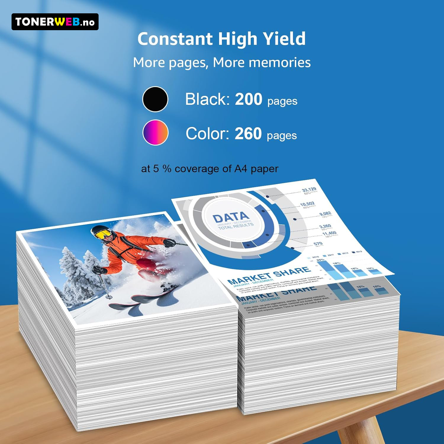 Blekkpatron, erstatter HP Magenta 971XL (110 ml)