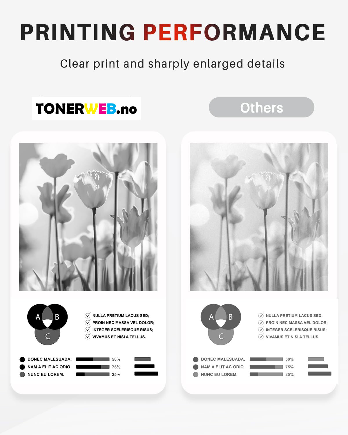 Tonerkassett, erstatter Brother Tn248Xly Gul